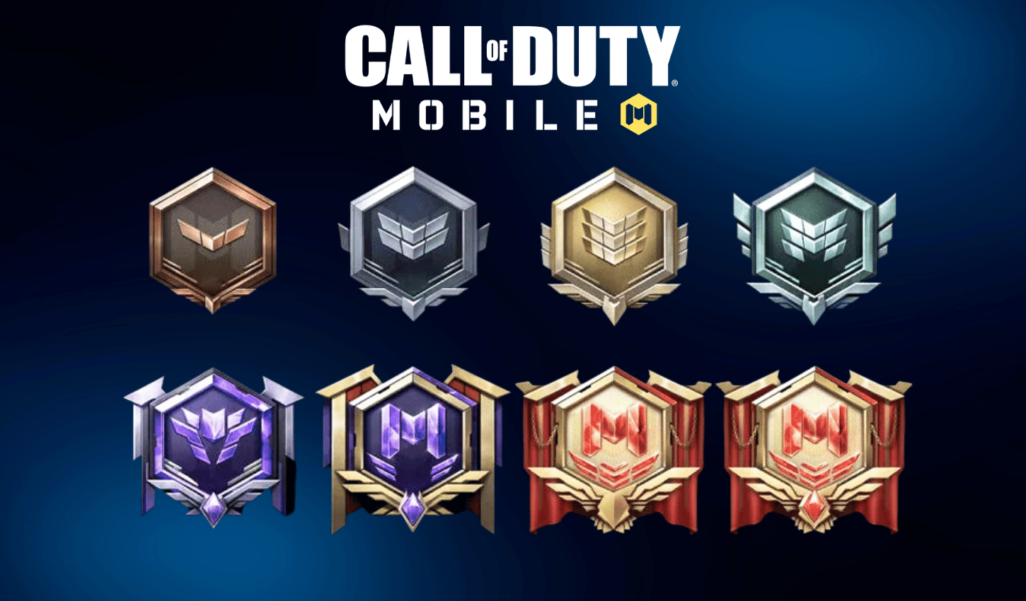 Ranked Play Guide: How to Play and Rank Up Rewards
